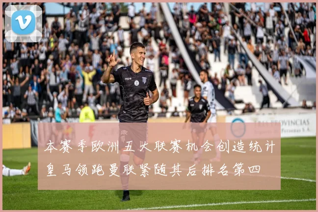 本赛季欧洲五大联赛机会创造统计皇马领跑曼联紧随其后排名第四